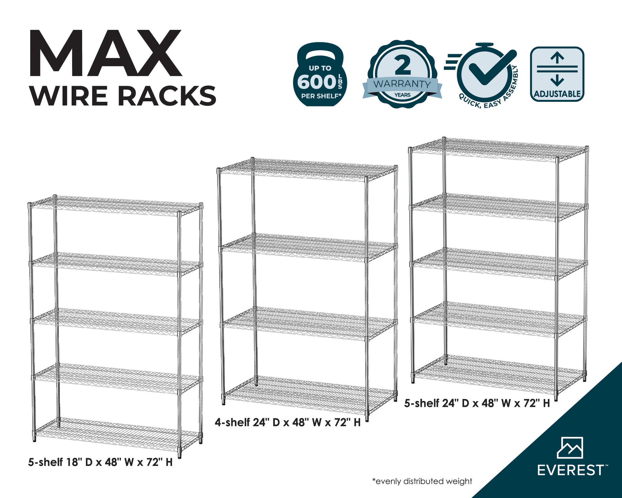 Everest Max Wire Racks – Everest Home