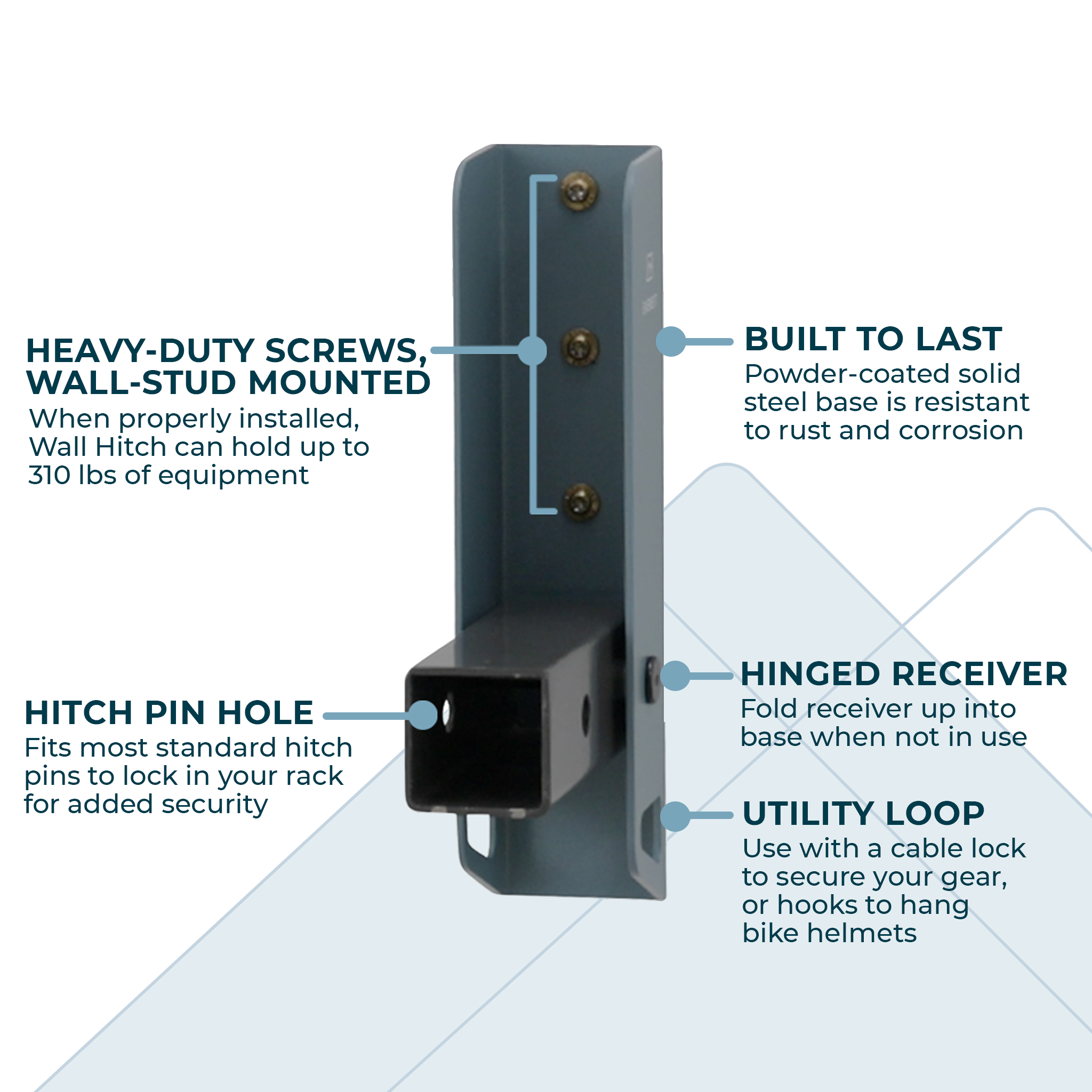 Wall Mount Hitch